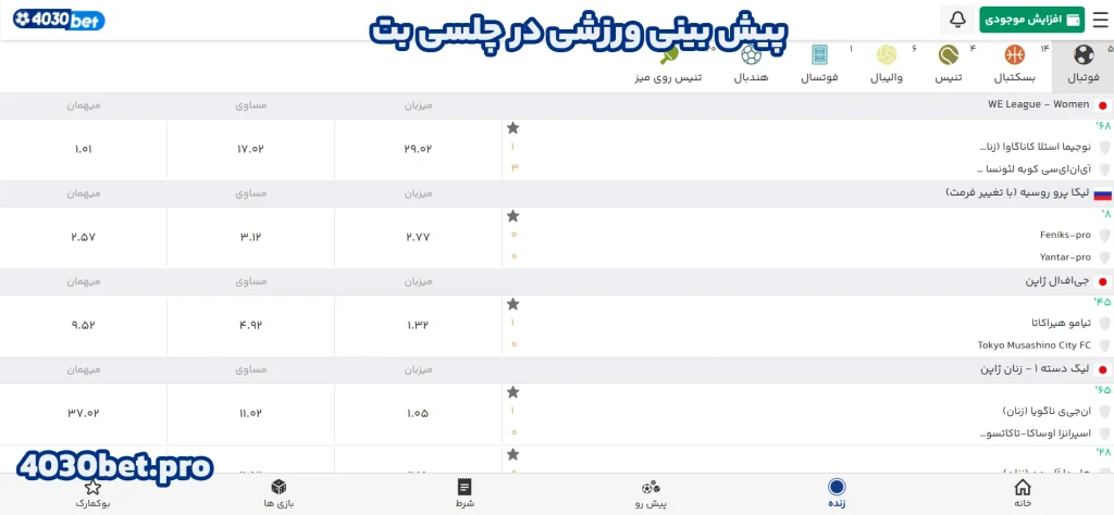 پیش بینی ورزشی در چلسی بت